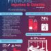 Public Safety & U — July 2023